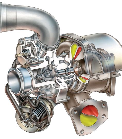 16+ Twin Turbo Diagram - LinsayNathan