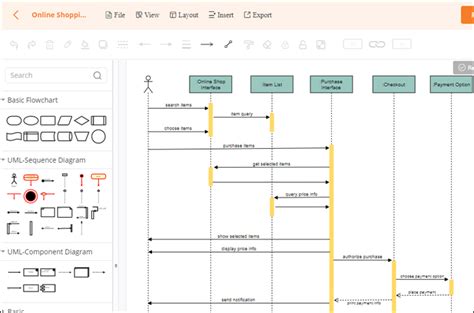 Sequence Diagram Visio Template