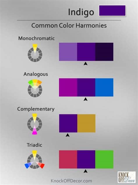 Indigo Color Chart