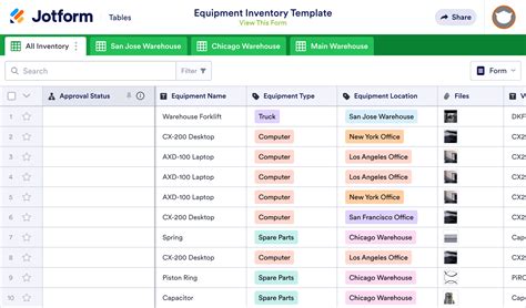 Equipment Inventory Template | Jotform Tables