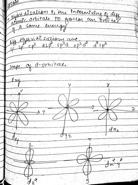 Dx2 Y2 Orbital