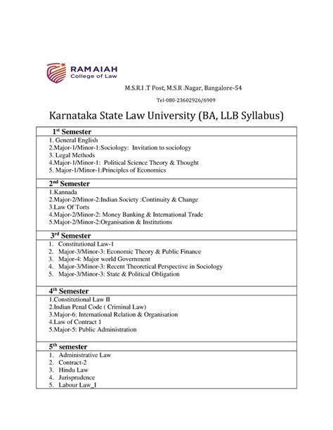 BA LLB Subjects-converted - M.S.R .T Post, M.S .Nagar, Bangalore- Tel-080-23602926/ Karnataka ...