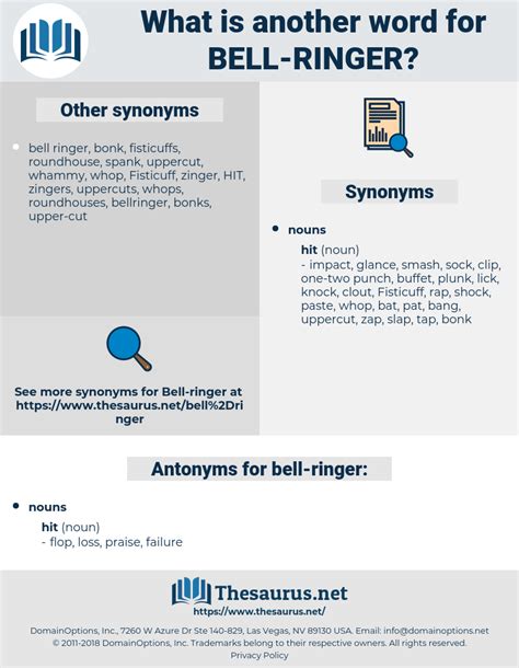 BELL RINGER: 760 Synonyms and 4 Antonyms | Thesaurus.net