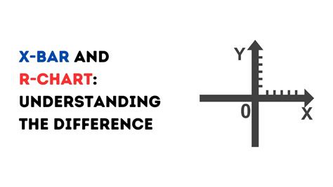 X-Bar and R-Chart: Understanding the Difference