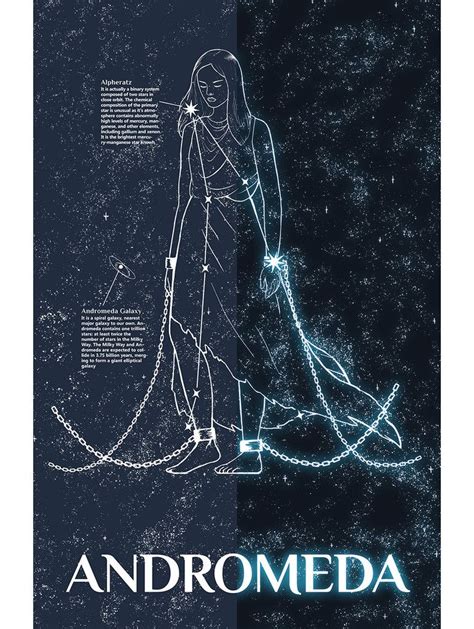 This depiction of the constellation Andromeda is part of Inked and ...