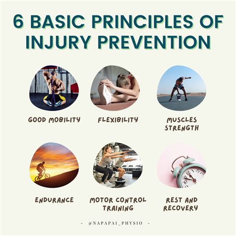 💡6 Basic Principles of Injury Prevention - NAPAPAI CLINIC