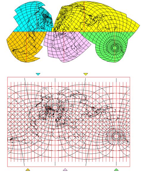 The Mollweide Projection