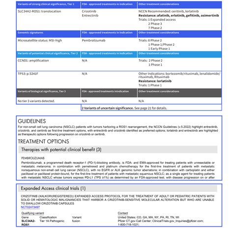 Plasma Focus | Labcorp Oncology