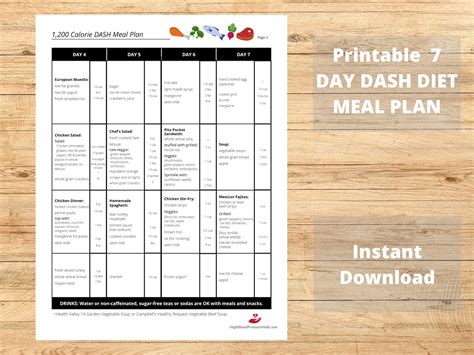 Printable DASH Diet 7-day Meal Plan, Dietary Approaches to Stop Hypertension DASH Meal Plan ...