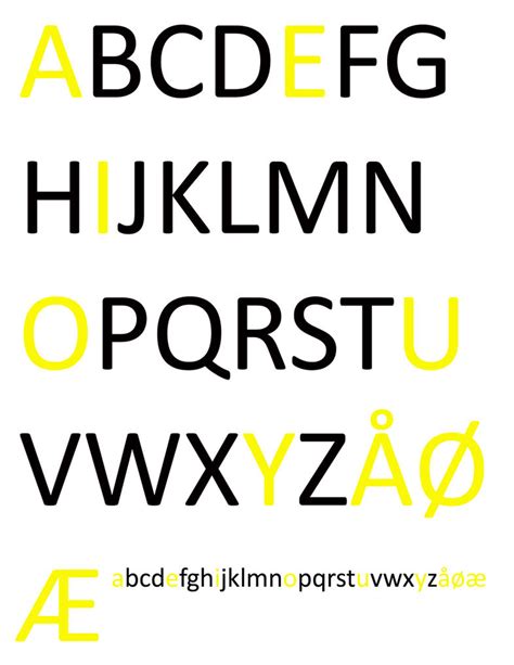 Danish Alphabet by sternradio7 on DeviantArt