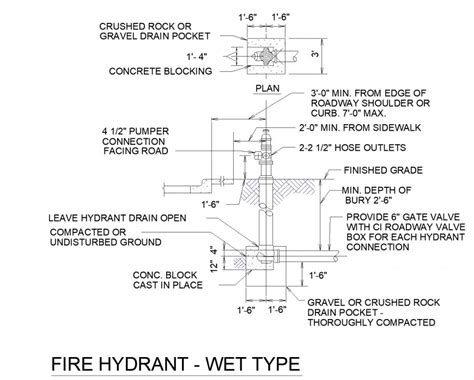 Fire hydrant autocad dwg - pasamono