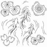 Fish Pond Coloring Page sketch template