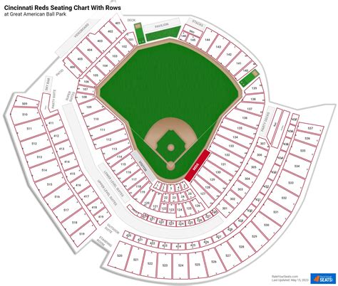 Great American Ballpark Seating Chart