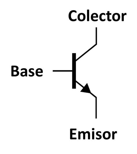 Electrónica Digital: Transistor BJT