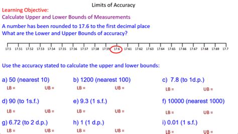 Limits of Accuracy