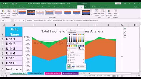 Cool Tips About What Is A Stacked Area Chart In Excel Types - Postcost