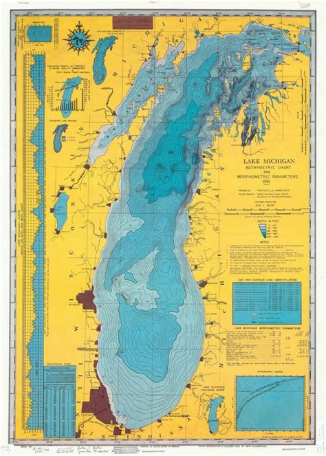 Depth Of Lake Michigan Map | secretmuseum