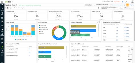 Squid Proxy Logs | Log Management for Squid Proxy Logs: Site24x7 | Online Help Site24x7