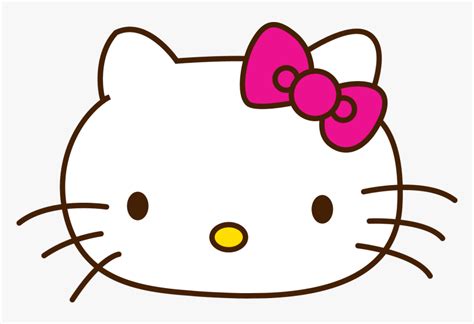 Hello Kitty Happy Face , Png Download - Transparent Hello Kitty Head Png, Png Download ...