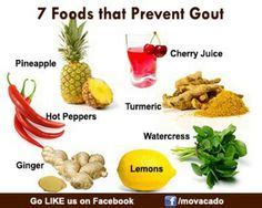 11 Quick Recipes for gout ideas | gout recipes, gout remedies, gout