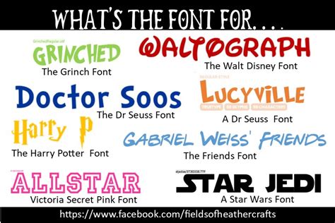 Fields Of Heather: The Font From...