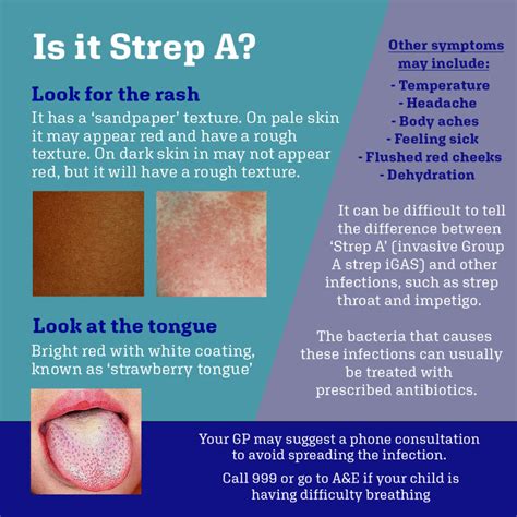 Group A streptococcal infections can cause strep throat, scarlet fever, or skin infections such ...