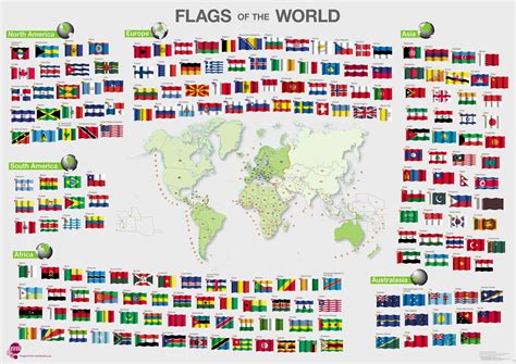 Flags of the World poster