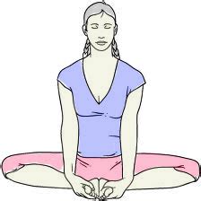 Baddha Konasana {Bound Angle Pose}-Steps And Benefits - Sarvyoga | Yoga