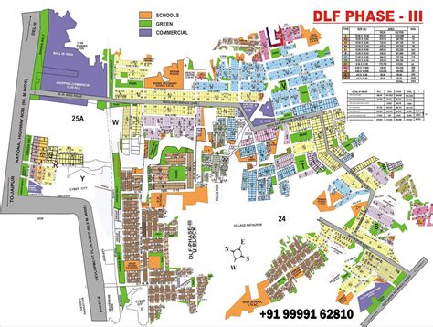 Gurgaon Master Plan 2031-2025 Download PDF Map - Anant Realties