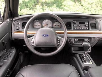 2002 Ford Crown Victoria | Pricing, Ratings & Reviews | Kelley Blue Book