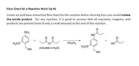 Solved Create an acid-base extraction flow chart for the | Chegg.com