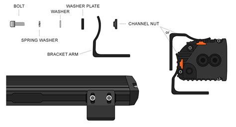 STEDI ST-X Series LED Light Bar - Installation & Wiring Guide