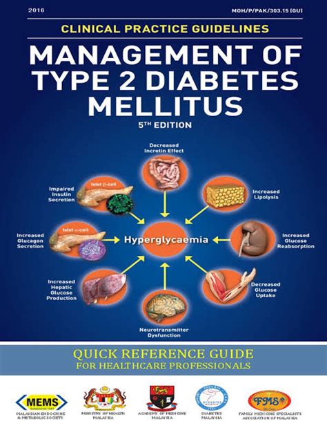 Cristally Daily blog: Type 2 Diabetes Management for better life