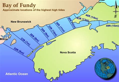 JetStream Max: Bay of Fundy: The Highest Tides in the World | National Oceanic and Atmospheric ...