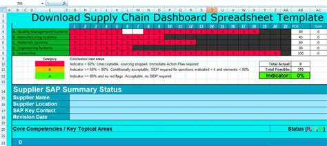 Download Supply Chain Management Template Excel (SCM) - Excelonist