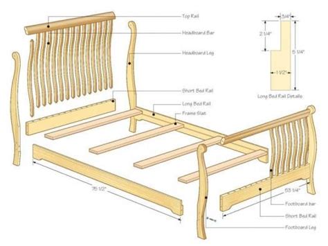 Are gaps necessary on a bed surface? - Router Forums