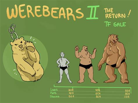 Werebear Transformation