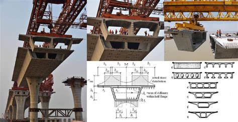 What Is A Box Girder Bridge? Construction, Applications, Specifications, Advantages And ...