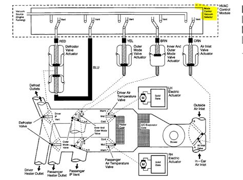 Where Is the EGR Pressure Sensor Located?