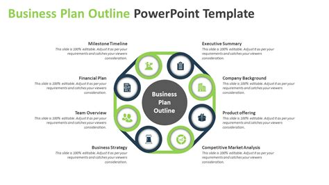 Business Plan Outline PowerPoint Template | Business PPT