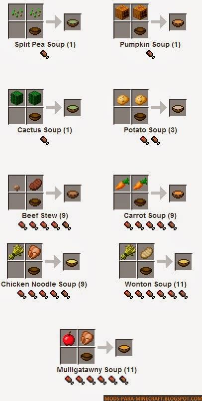 Soup Mod para Minecraft 1.6.4 | Mods para Minecraft en Español