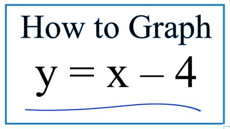 How to Graph y = x - 4 - YouTube