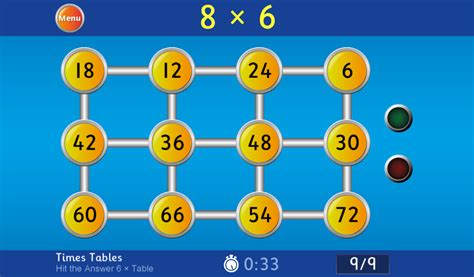 Mathsonline.com.au/Games/Times Tables at Yvonne Hughes blog