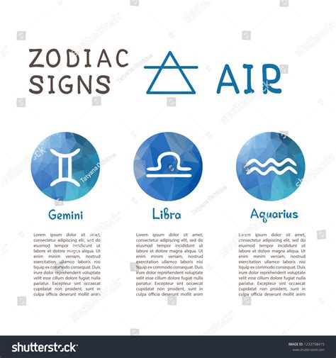 Zodiac Signs According Air Element Gemini Stock Vector (Royalty Free) 1233798415 | Shutterstock