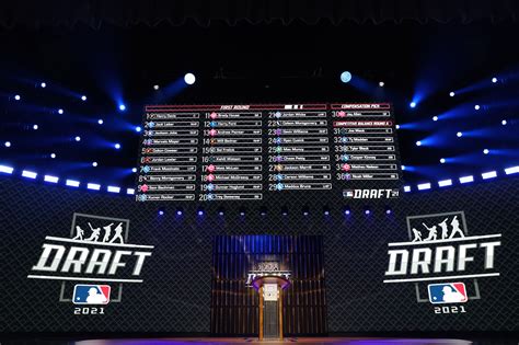 MLB draft day one highlights - Beyond the Box Score