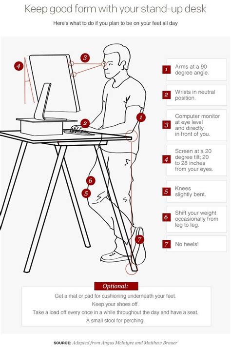 Standing Desk Diagram | Stand up desk, Diy standing desk, Desk dimensions