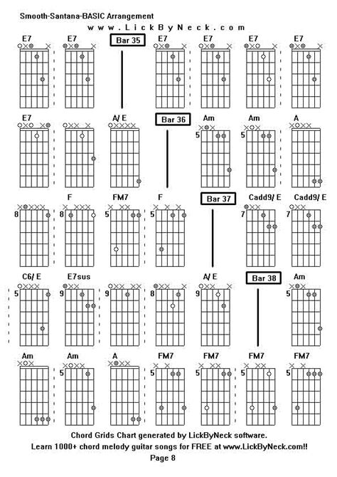 Lick By Neck - Learn Solo Chord Melody Fingerstyle Guitar - FREE Lessons