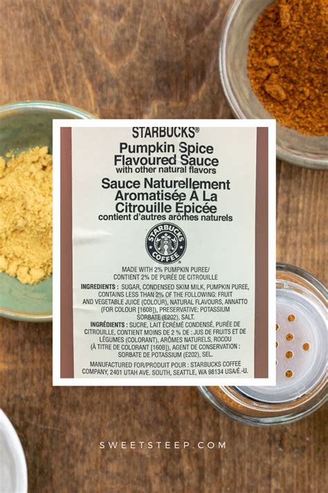 Pumpkin Spice Sauce Starbucks Ingredients | The Cake Boutique