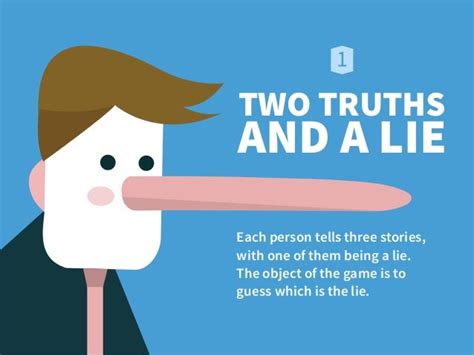 TWO TRUTHS AND A LIE