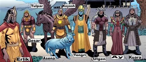 Gods from many cultures drew as Comic book Superheroes | Dioses, Titanes mitologia griega ...